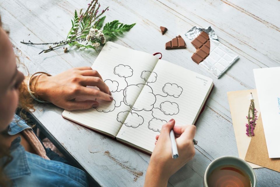 cô gái đang tự tạo mind map hình đám mây trên một cuốn vở