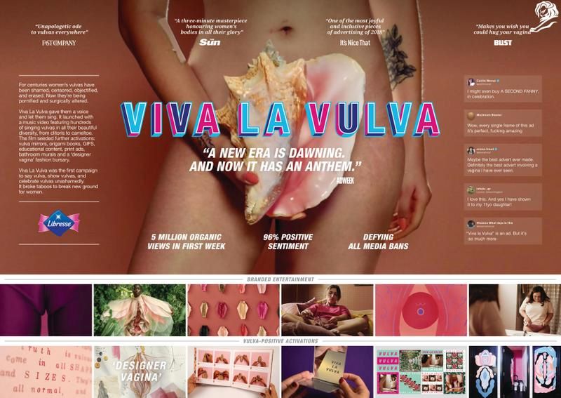 execution idea case study Viva la Vulva - thể hiện âm đạo bằng những hình ảnh liên tưởng thú vị và sáng tạo
