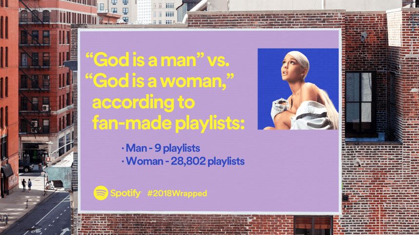 Năm 2018: #2018wrapped, Cánh nam giới có khoảng 9 playlists/ năm. Nữ giới có khoảng 28,802 playlists