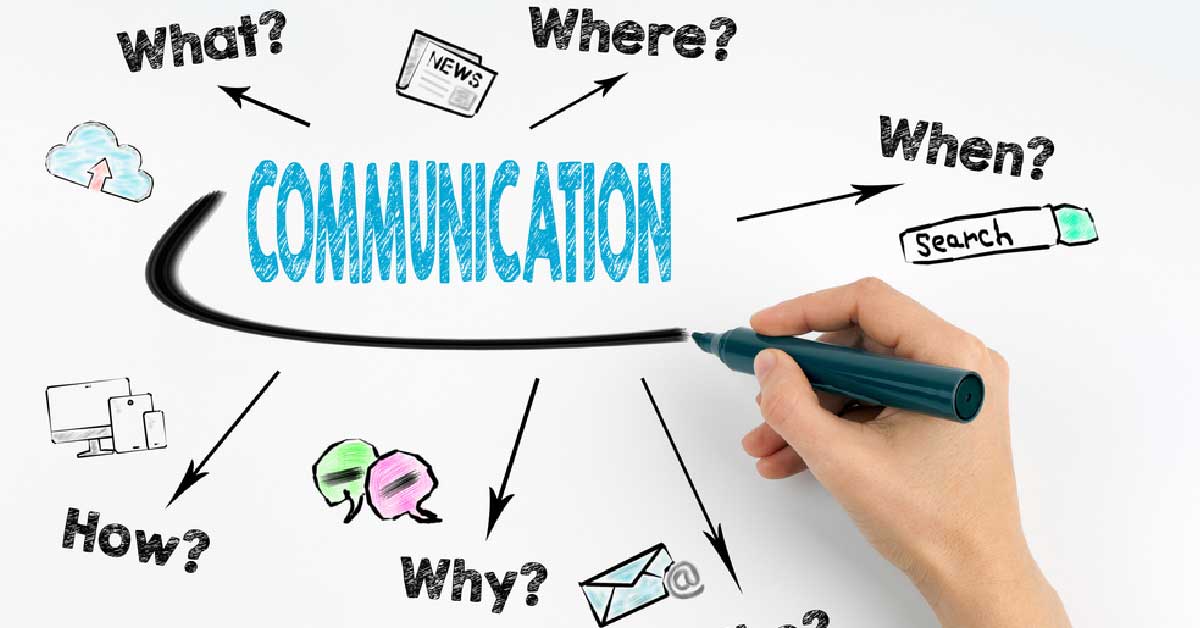 communication objective – mục tiêu truyền thông được thực hiện sau khi đã có mục tiêu marketing cụ thể.