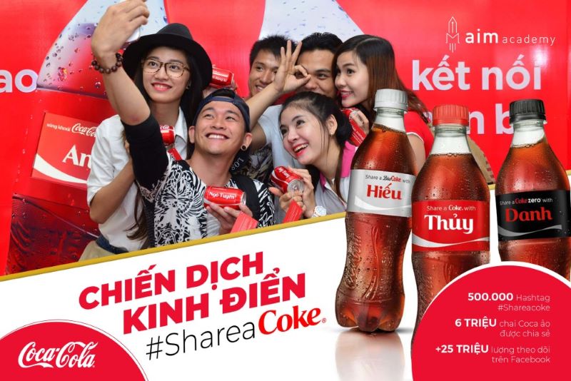 ShareaCoke là một chiến dịch cá nhân hoá kinh điển 