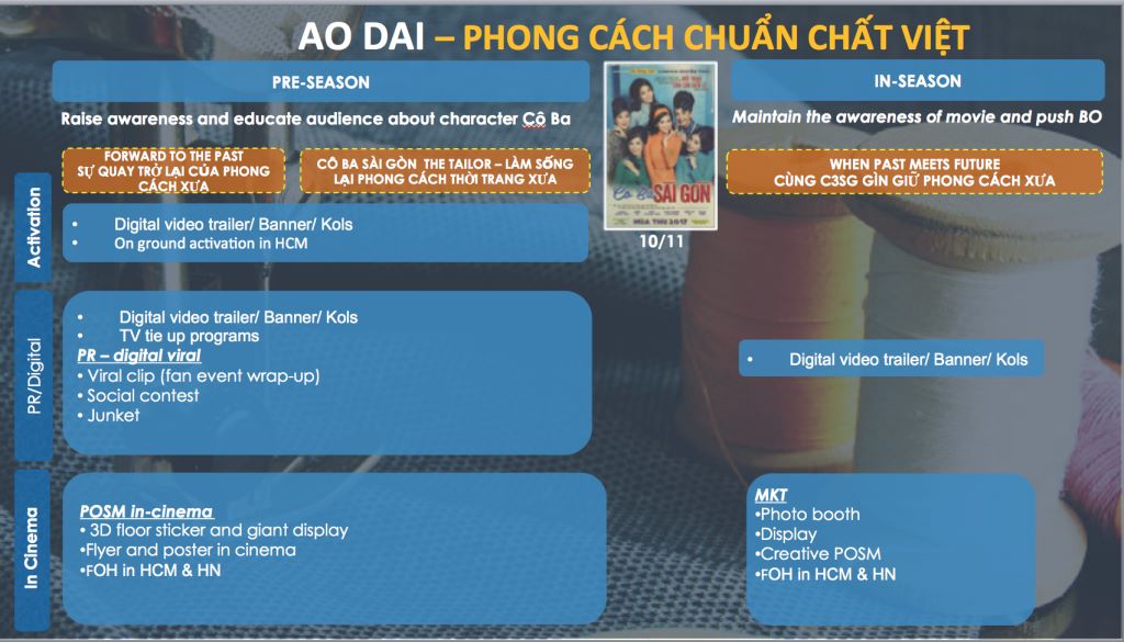 học viên lớp brand đề xuất kế hoạch truyền thông ra mắt phim Cô Ba Sài Gòn