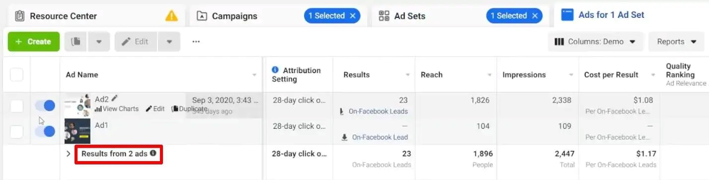 Dữ liệu cho các quảng cáo khác nhau có thể được tìm thấy trong tab Ads