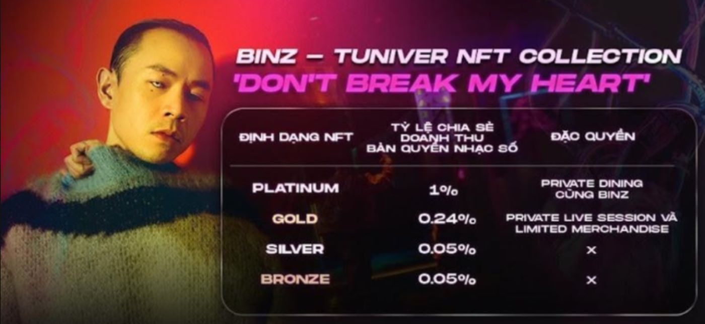 SpaceSpeakers thông báo rằng rapper Binz sẽ cho phát hành bộ sưu tập NFT cho ca khúc mới 