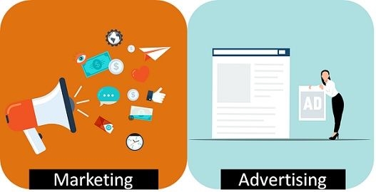 phân biệt hoạt động chính của marketing và advertising