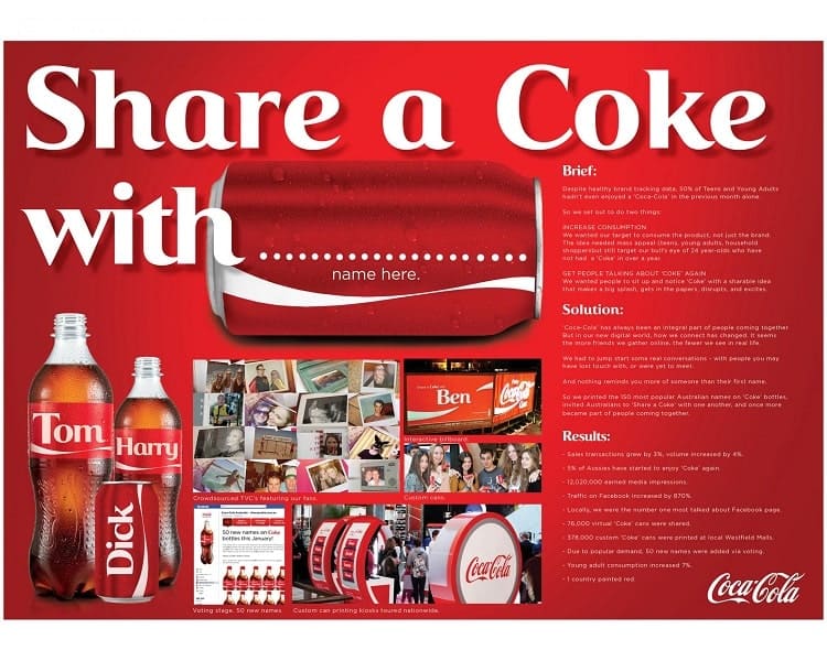 Case study về truyền thông marketing tích hợp IMC Coca-Cola - “Share a Coke” (2011)