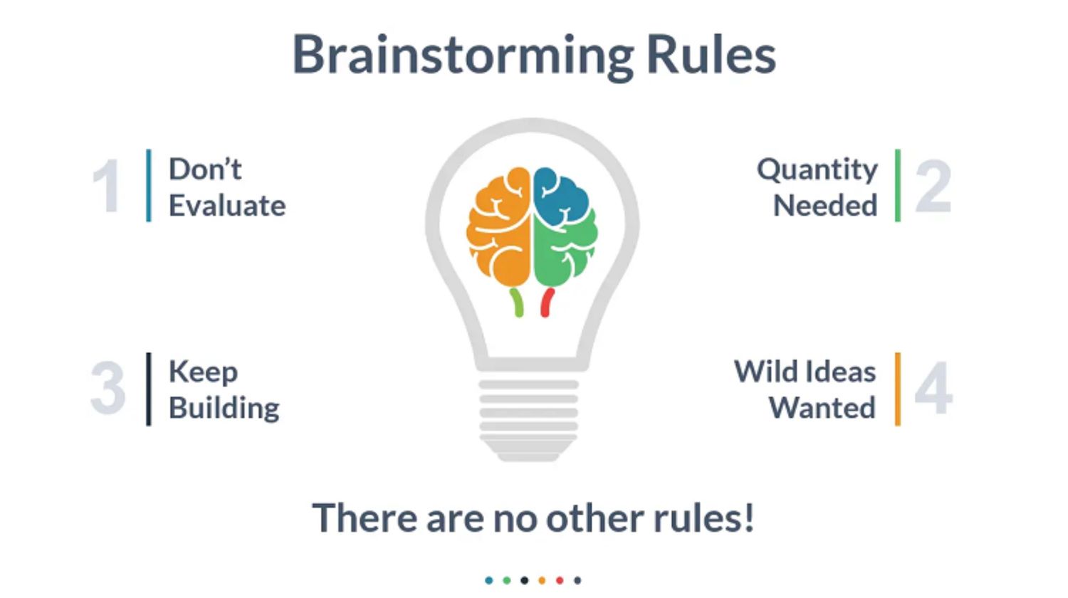 Những nguyên tắc khi brainstorm ý tưởng sáng tạo