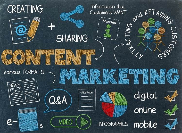 Content marketing hiện nay liên quan đến nhiều thứ hơn là chỉ sản xuất nội dung bằng văn bản
