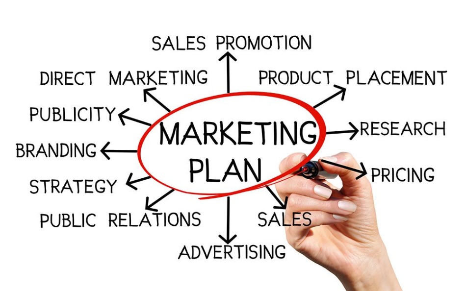 Các yếu tố cần thiết của một bản marketing plan tổng thể cho doanh nghiệp