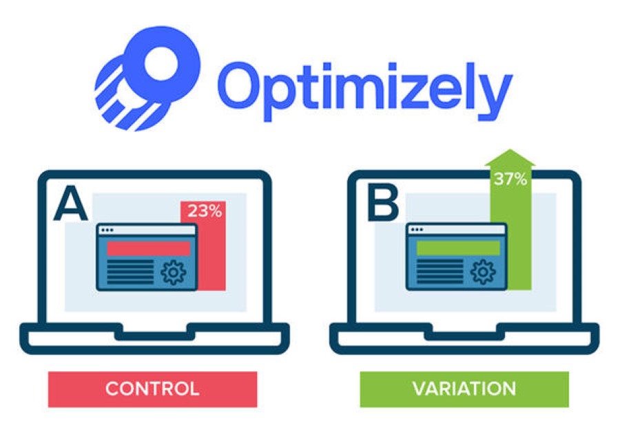 Optimizely giúp chạy thử nghiệm A/B testing trên trang web, tối ưu hóa UX dựa trên dữ liệu chứ không phải phỏng đoán.