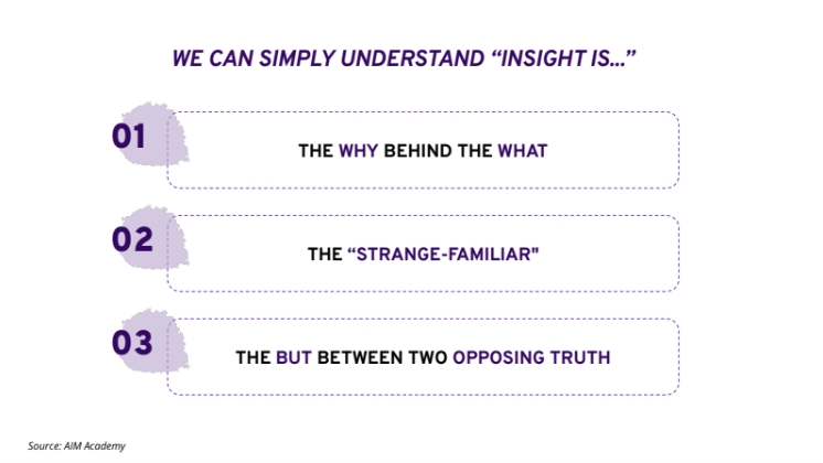 Những cách hiểu về insight mà chúng ta thường hiểu