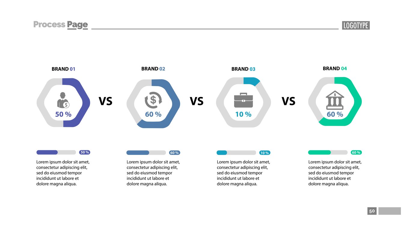 Template brand comparison tham khảo
