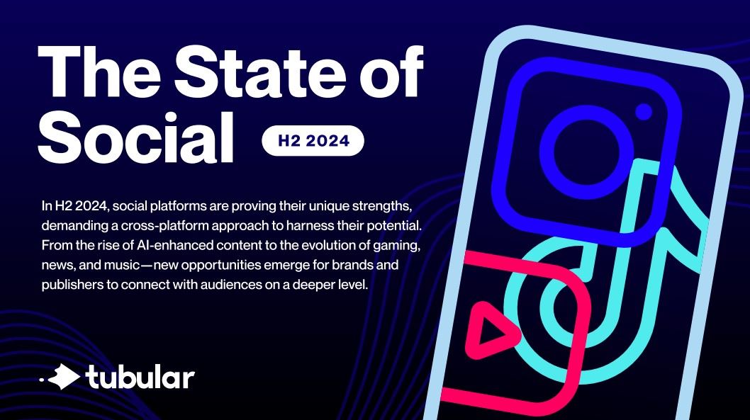 Báo cáo The State of Social 2024 từ Tubular Labs