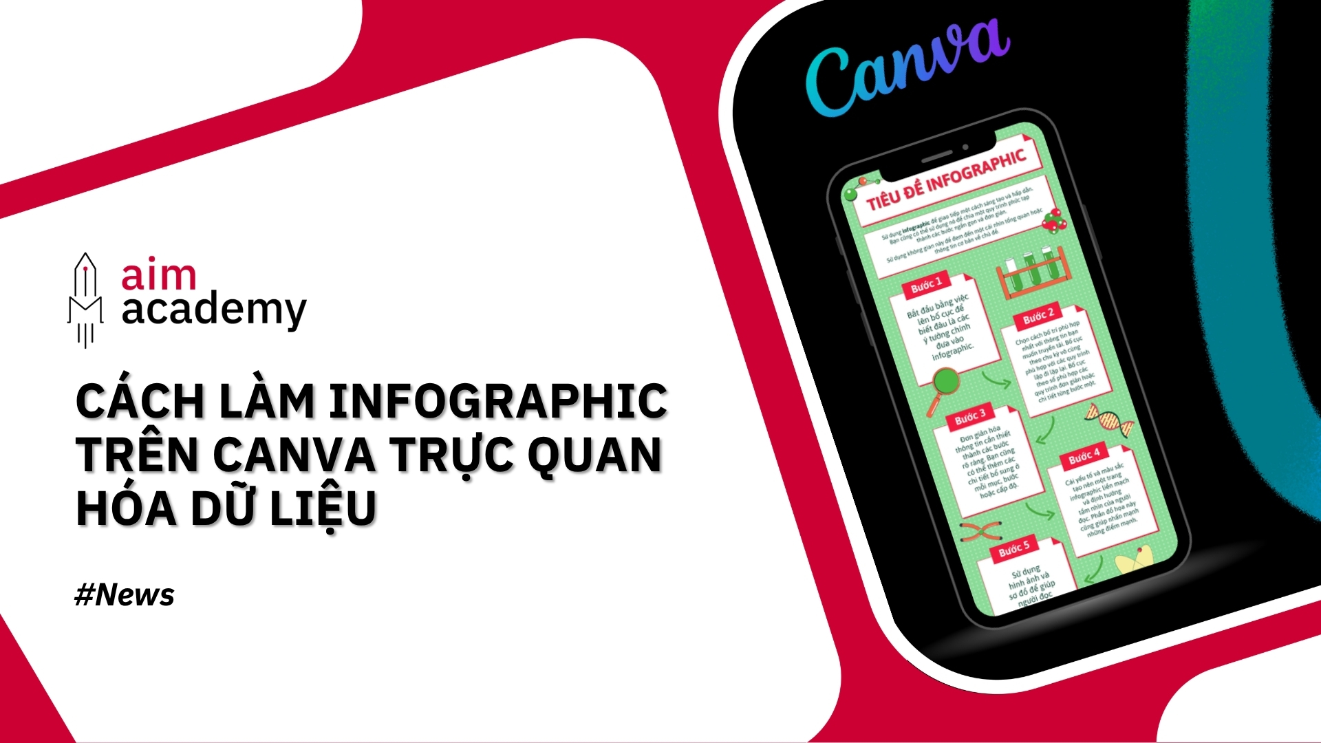 thumbnail-cach-lam-infographic-tren-canva